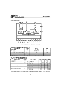 浏览型号SC5262S-IR的Datasheet PDF文件第2页