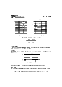浏览型号SC5262S-IR的Datasheet PDF文件第5页
