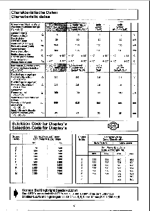 浏览型号SC56-11HWA的Datasheet PDF文件第3页