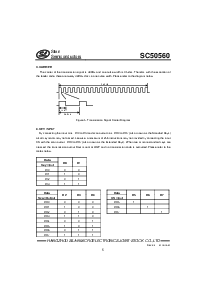 浏览型号SC50560-001的Datasheet PDF文件第5页