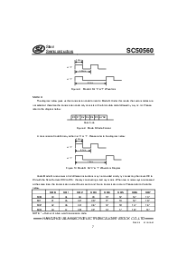 浏览型号SC50560-001的Datasheet PDF文件第7页