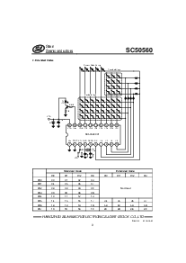 浏览型号SC50560-001的Datasheet PDF文件第9页
