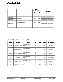 浏览型号SC52-11EWA的Datasheet PDF文件第2页