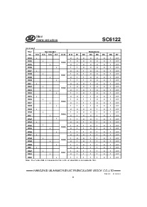 浏览型号SC6122的Datasheet PDF文件第8页