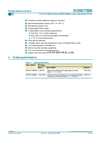 浏览型号SC68C752BIB48的Datasheet PDF文件第2页