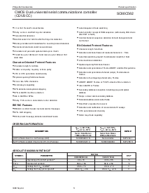 浏览型号SC68C562A8A的Datasheet PDF文件第3页