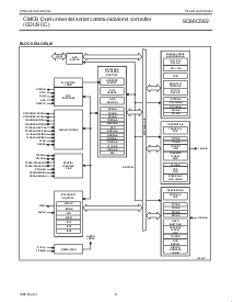 浏览型号SC68C562A8A的Datasheet PDF文件第5页