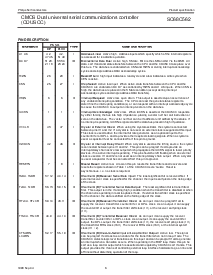 浏览型号SC68C562A8A的Datasheet PDF文件第6页