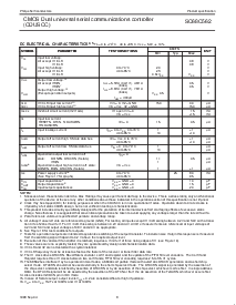 浏览型号SC68C562A8A的Datasheet PDF文件第8页