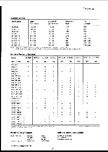 浏览型号SC70E6的Datasheet PDF文件第3页