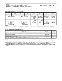 浏览型号SC80C451CCA68的Datasheet PDF文件第9页