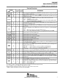 浏览型号TMS38054FNL的Datasheet PDF文件第3页