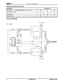 浏览型号AM29DL324GT90的Datasheet PDF文件第6页