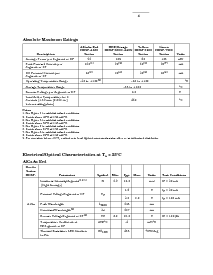 浏览型号HDSP-7504-HC000的Datasheet PDF文件第4页