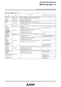 浏览型号M38503M4H-XXXSP的Datasheet PDF文件第5页