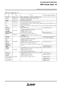 浏览型号M38503M4H-XXXSP的Datasheet PDF文件第6页