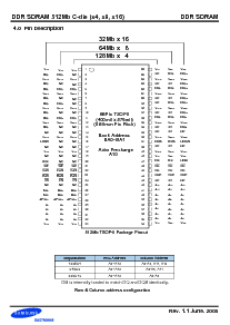 ͺ[name]Datasheet PDFļ5ҳ