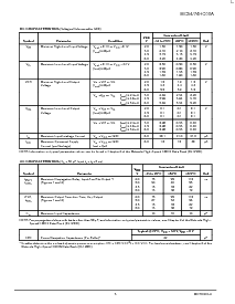 ͺ[name]Datasheet PDFļ3ҳ