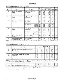 ͺ[name]Datasheet PDFļ3ҳ