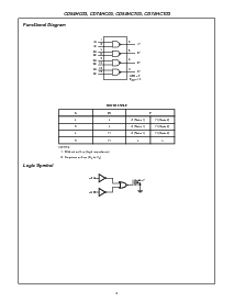 浏览型号CD74HC03E的Datasheet PDF文件第2页