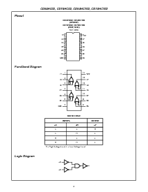 浏览型号CD74HC02E的Datasheet PDF文件第2页