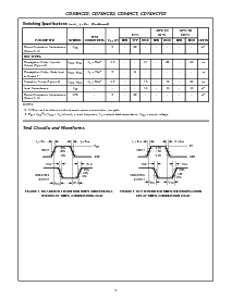 浏览型号CD74HC02E的Datasheet PDF文件第5页
