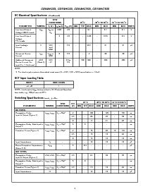 浏览型号CD74HC03M96的Datasheet PDF文件第4页