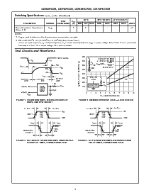 浏览型号CD74HC03M96的Datasheet PDF文件第5页