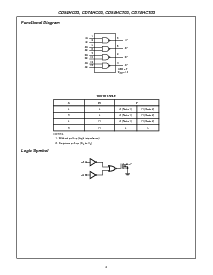 浏览型号CD74HC03M的Datasheet PDF文件第2页
