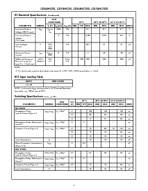 浏览型号CD74HC03M的Datasheet PDF文件第4页