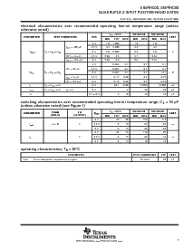 浏览型号SN74HC00D的Datasheet PDF文件第3页