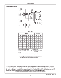 浏览型号ACTS74HMSR的Datasheet PDF文件第2页