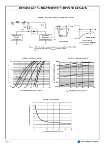 浏览型号BAT54HT1的Datasheet PDF文件第2页