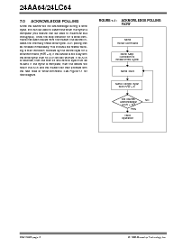 浏览型号24LC64-ISM的Datasheet PDF文件第8页