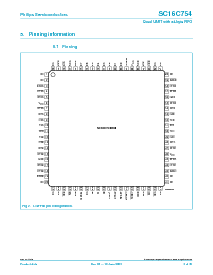 浏览型号SC16C754IA68的Datasheet PDF文件第4页