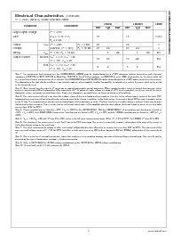 浏览型号LM2904IBPX的Datasheet PDF文件第5页
