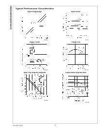 浏览型号LM2904IBPX的Datasheet PDF文件第6页