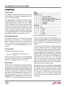 浏览型号LTC2624IGN的Datasheet PDF文件第10页
