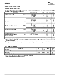 浏览型号ADS5204IPFB的Datasheet PDF文件第4页