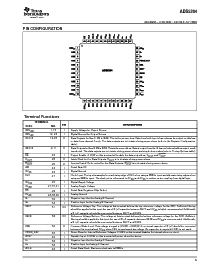 浏览型号ADS5204IPFB的Datasheet PDF文件第5页