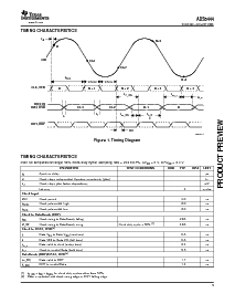 浏览型号ADS5444IPFP的Datasheet PDF文件第5页
