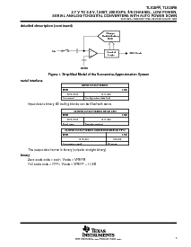 浏览型号TLV2544IPW的Datasheet PDF文件第5页