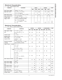 浏览型号LM2904ITP的Datasheet PDF文件第3页