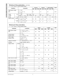 浏览型号LM2904ITP的Datasheet PDF文件第4页