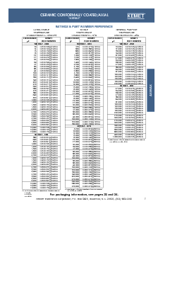 浏览型号C124K102M2BX5CS的Datasheet PDF文件第7页