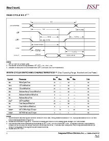 浏览型号IS62C1024L-70Q的Datasheet PDF文件第6页