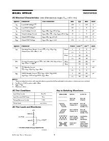 ͺ[name]Datasheet PDFļ4ҳ