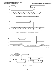 浏览型号IDT7204L15LB的Datasheet PDF文件第9页