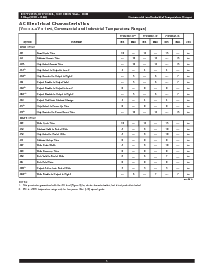 ͺ[name]Datasheet PDFļ5ҳ