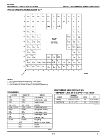 浏览型号IDT7024L20FB的Datasheet PDF文件第3页